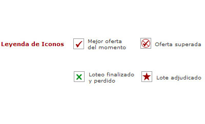 Leyenda de iconos estado de pujas en tiempo real